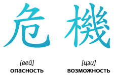 Предновогодний кризис. И с наступающим!