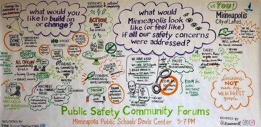 Public Safety Community Forum