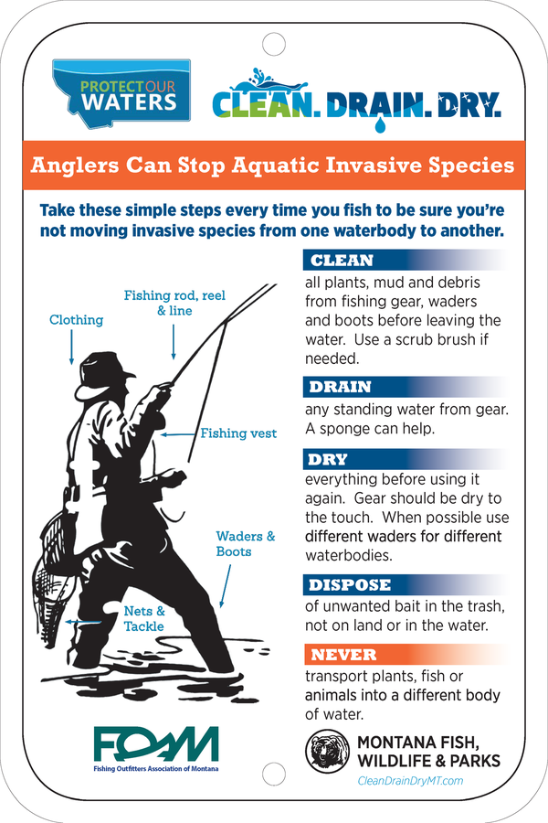Angler AIS Sign