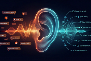 The Reddit + LLM Workflow That Finds Money Where No One Else Looks