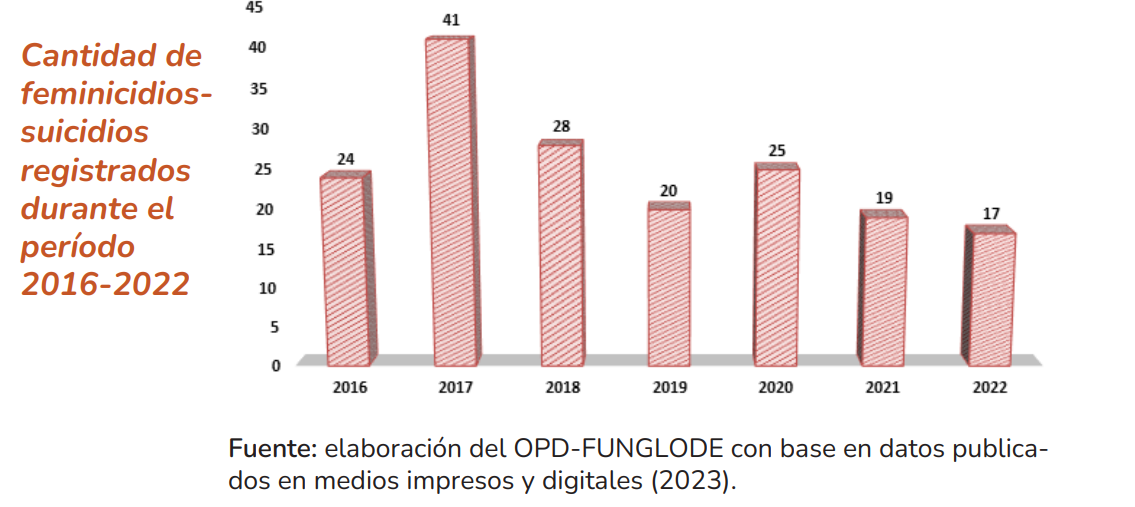 tipologia 02