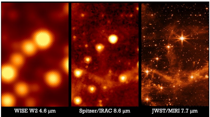 The Same Image from Different Telescopes