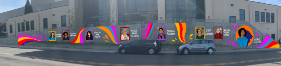 Panorama of the mural design