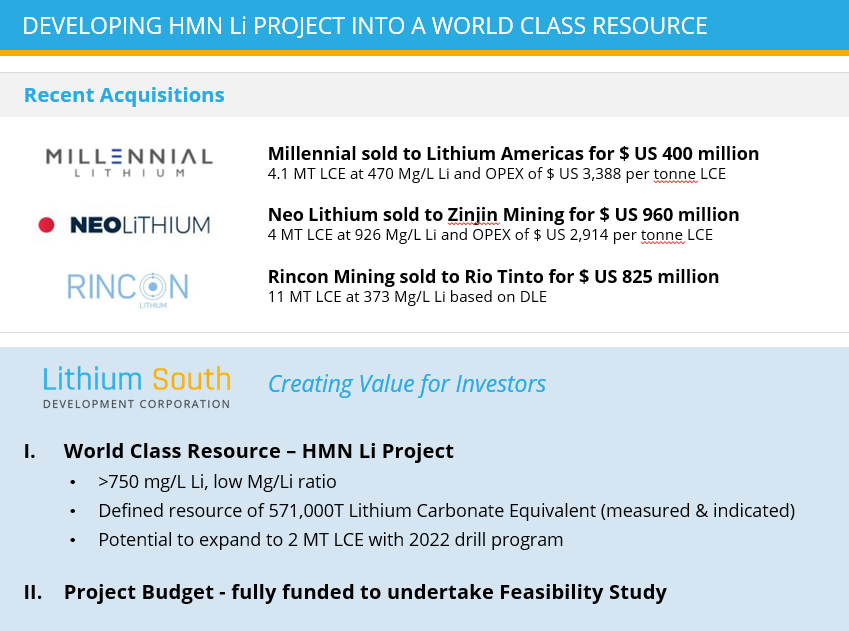 Argentina: El Programa de Perforación de Lithium South Avanza al Hoyo Cinco