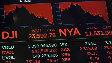 Una pantalla de la Bolsa de Nueva York muestra las cifras finales del lunes pasado.