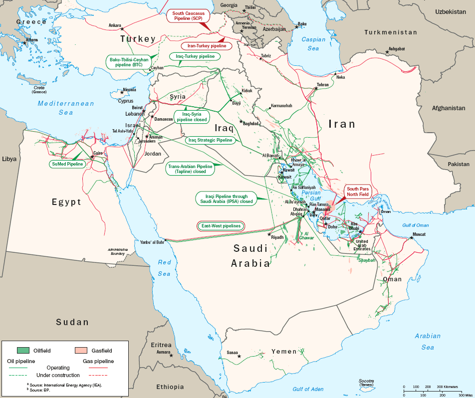 Oil and Gas in the Middle East