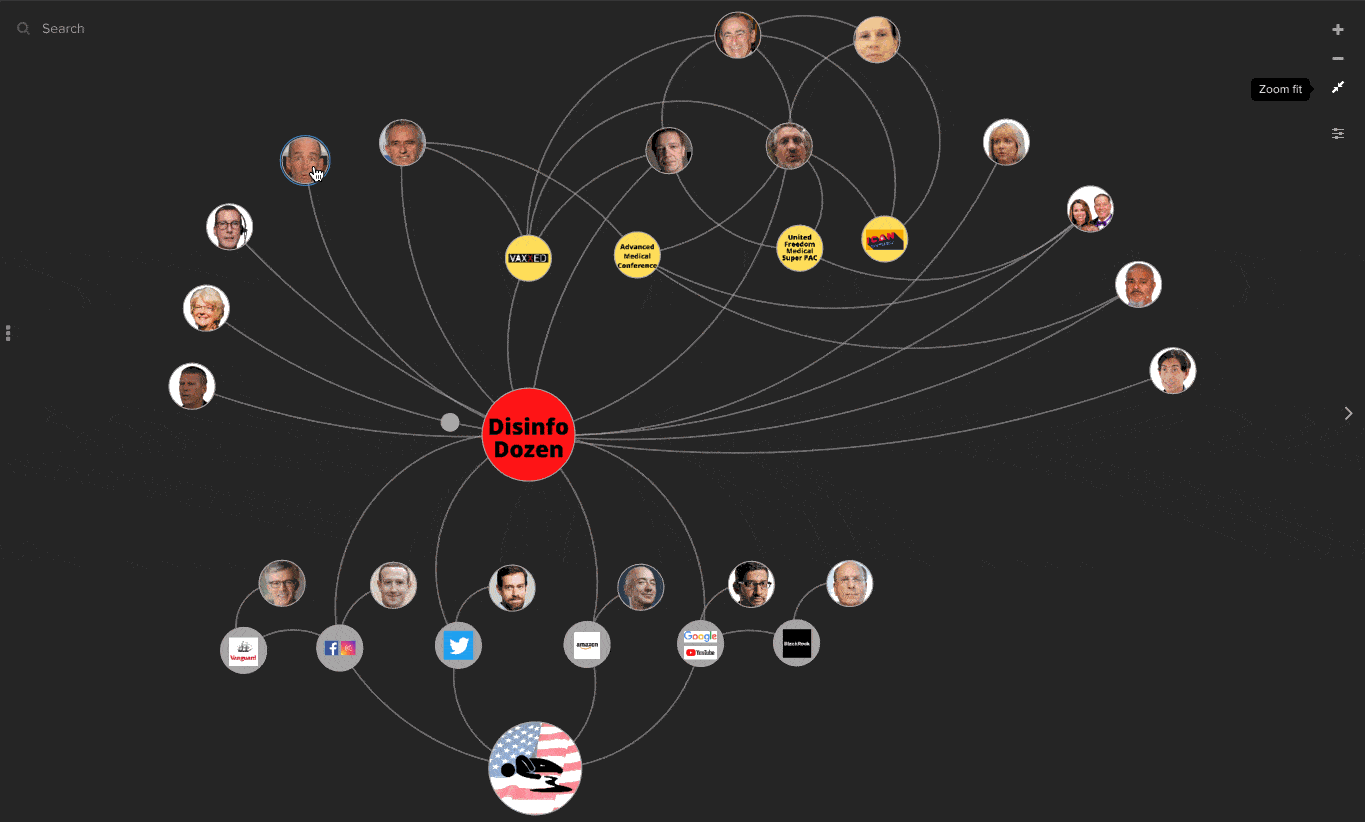 Click on a person or group on a relationship map to learn more.