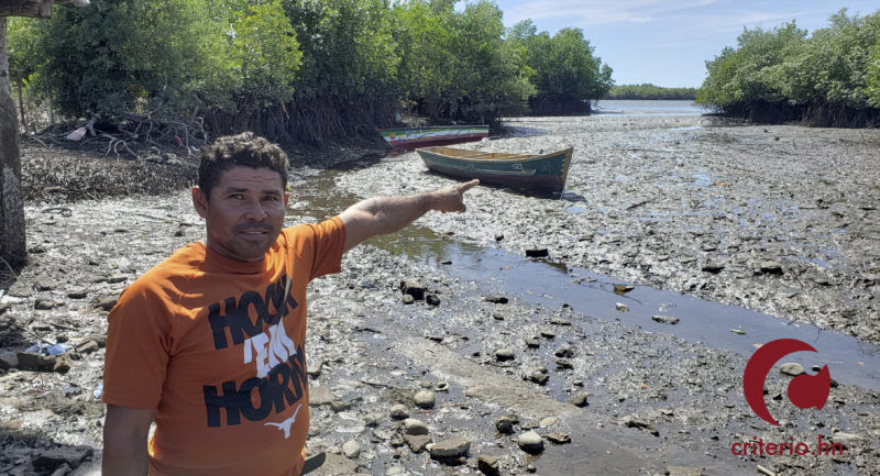Cambio climático Honduras