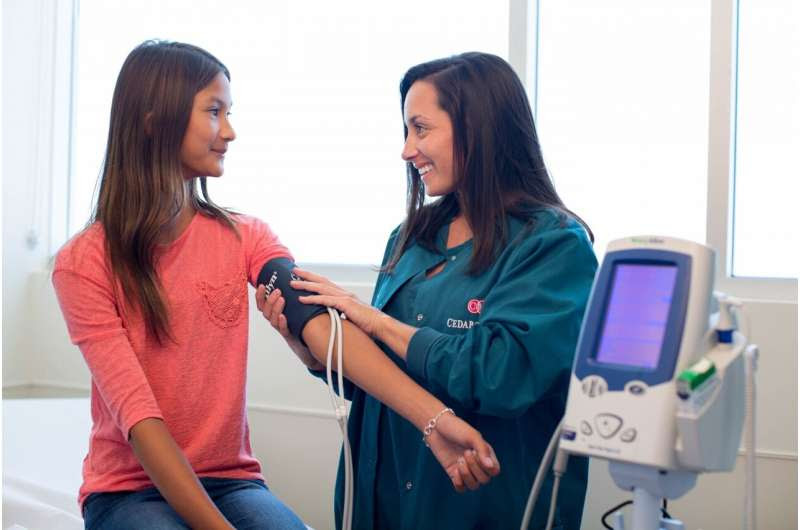 Genetics determine hypertension more in women than men