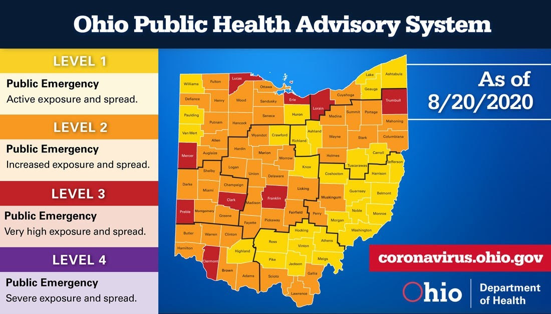 Ohio Public Health Advisory