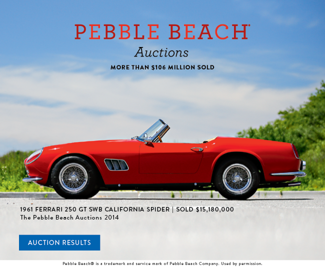The Pebble Beach Auctions