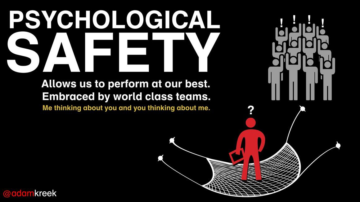 You perform best when you are psychologically safe. The best teams are psychologically safe. When we feel safe enough to voice our opinions, we increase the effectiveness of our team.