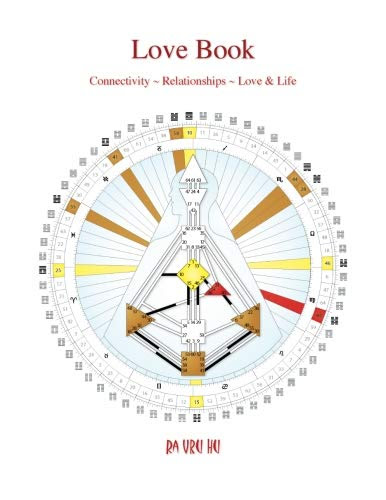 Love Book: Connectivity ~ Relationships ~ Love & Life