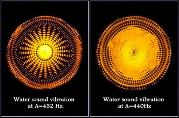 What the 432 Hz 'Miracle Tone' Sounds Like (Listen):  A Healing Frequency to Raise Your Vibration