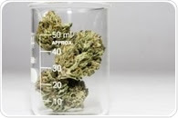 Which type of chromatography is best for cannabis analysis?