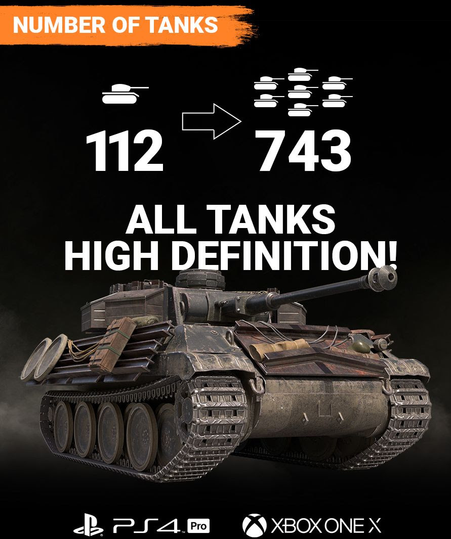 World of Tanks: Mercenaries celebrates 5th Anniversary on consoles with  special event and FREE tank - Saving Content