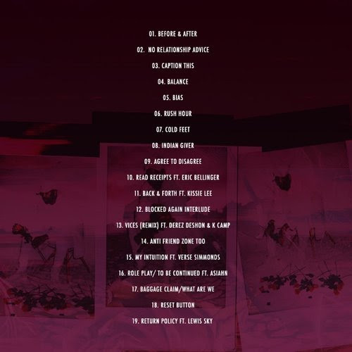 After The Heartbreak Back Cover