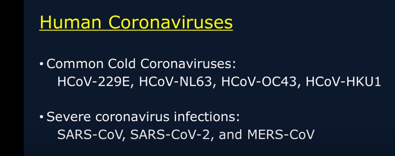 Types of Cornavirus