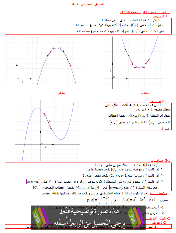 درس الرياضيات: دراسة الدوال وتمثيلها المبياني – الأولى باكالوريا علوم تجريبية وعلوم رياضية Dirasat-adawal