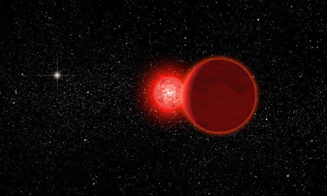 Rogue Red Star Buzzed Solar System 70,000 Years Ago Agitating Comets and Asteroids