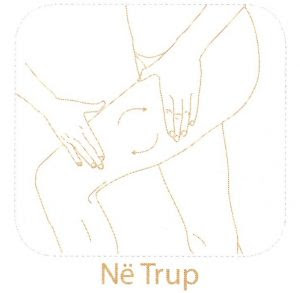 Në trup