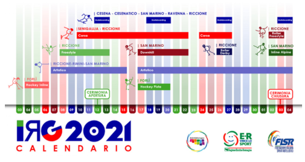 35 squadre iscritte alla Coppa Italia e Campionato Italiano di Serie B: si  parte il 30 settembre - Federazione Italiana Sport Rotellistici