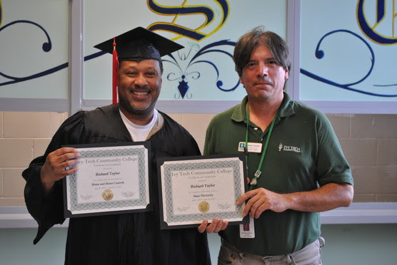 Electrical Graduate