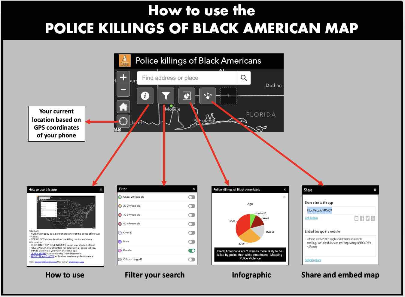 How to use the map to understand facts behind the Police Killings of over 2,700 Black Americans