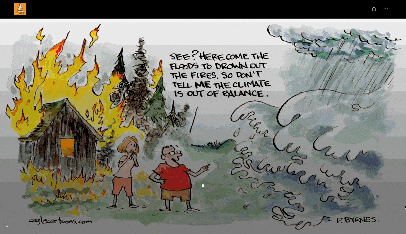 Climate Collusion: How Fossil Fuel Donations Manipulate Republican Stance on Global Warming