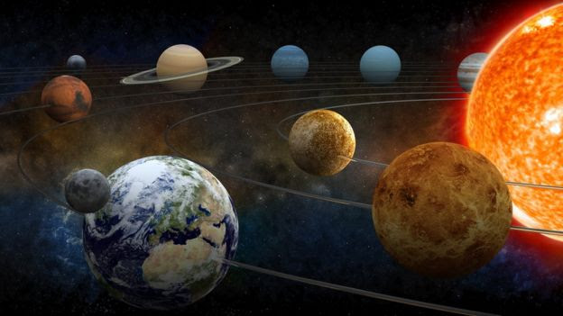 representação do sistema solar