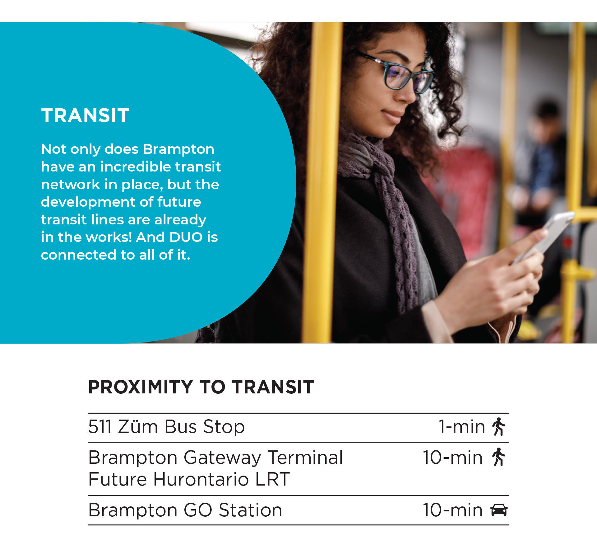  TRANSIT Not only does Brampton have an incredible transit network in place, but the development of future transit lines are already in the works! And DUO is connected to all of it. PROXIMITY TO TRANSIT 511 Züm Bus Stop - 1-min Brampton Gateway Terminal/Future Hurontario LRT - 10-min Brampton GO Station - 10-min