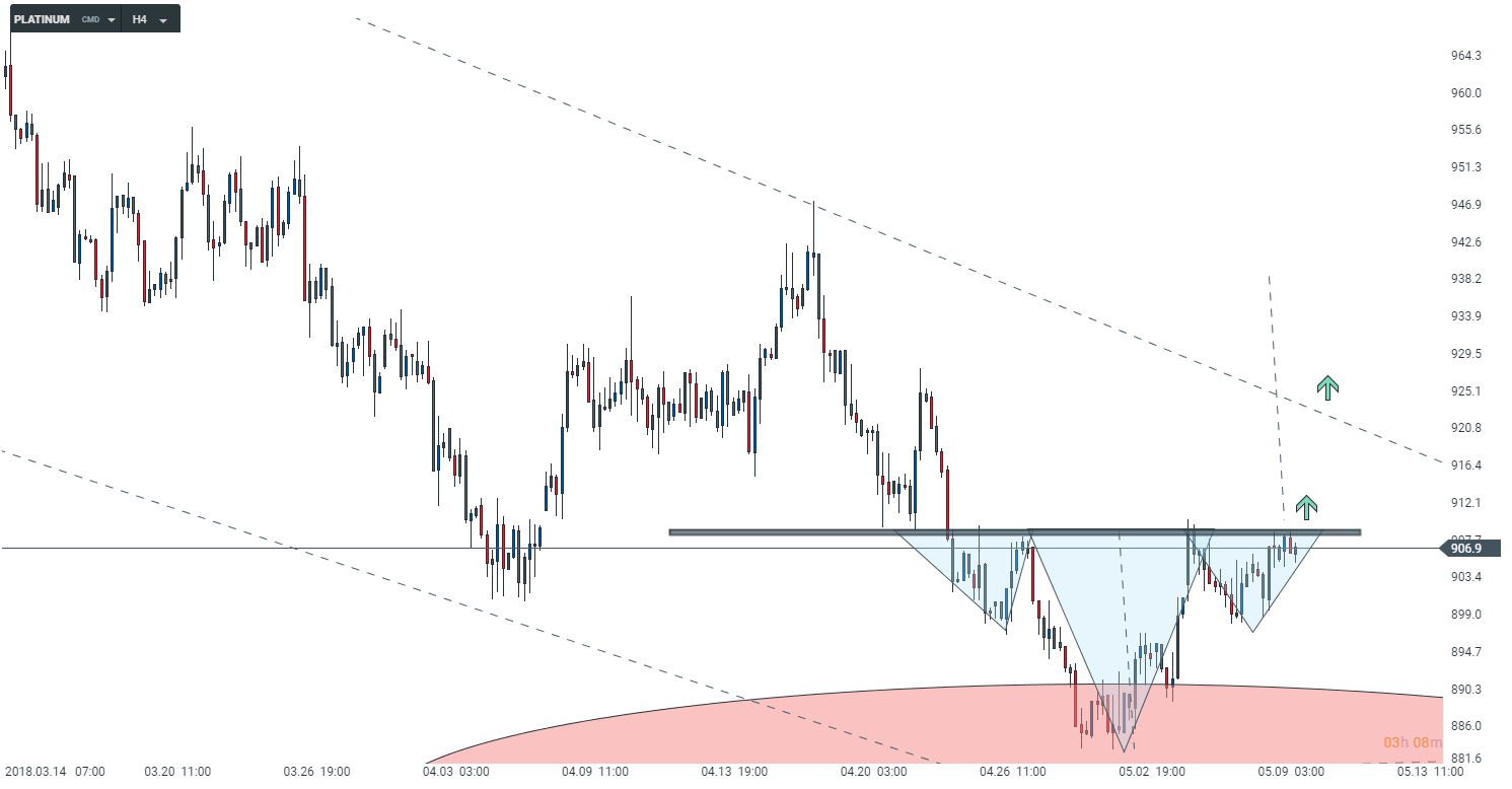 chart (23)