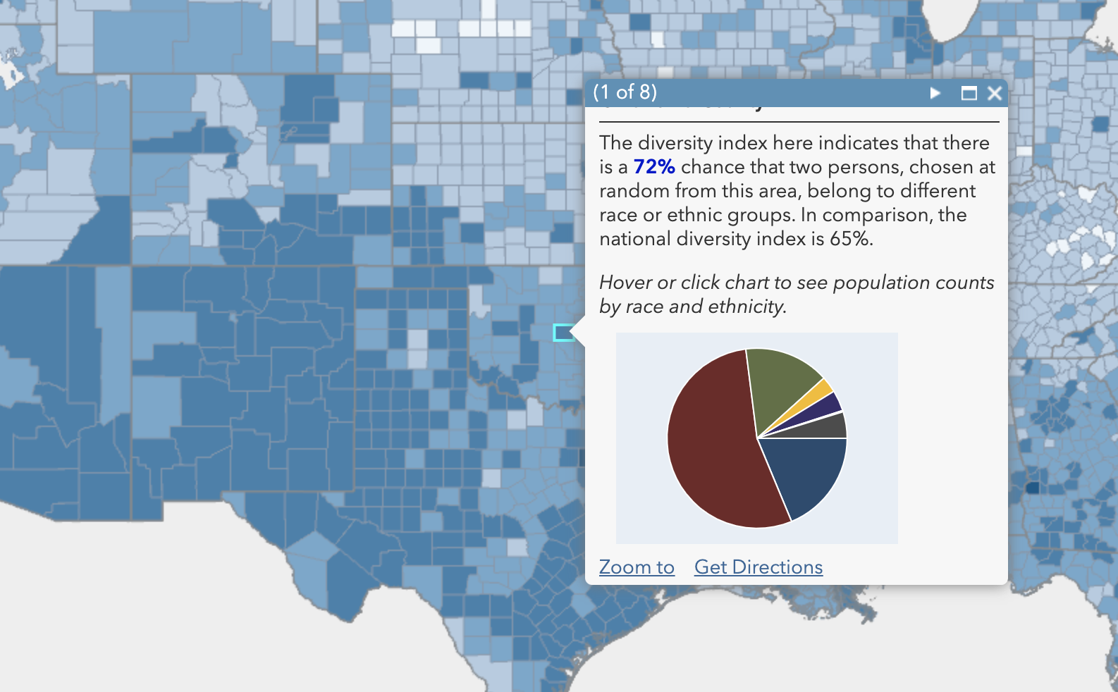 Ethnic groups by county