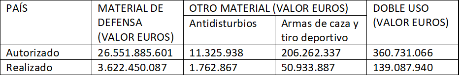 taula2