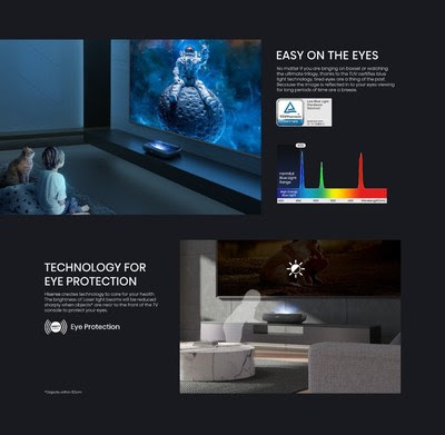 Laser TV for eye protection Laser TV for eye protection
