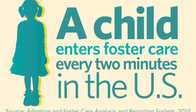 Image result for foster care
