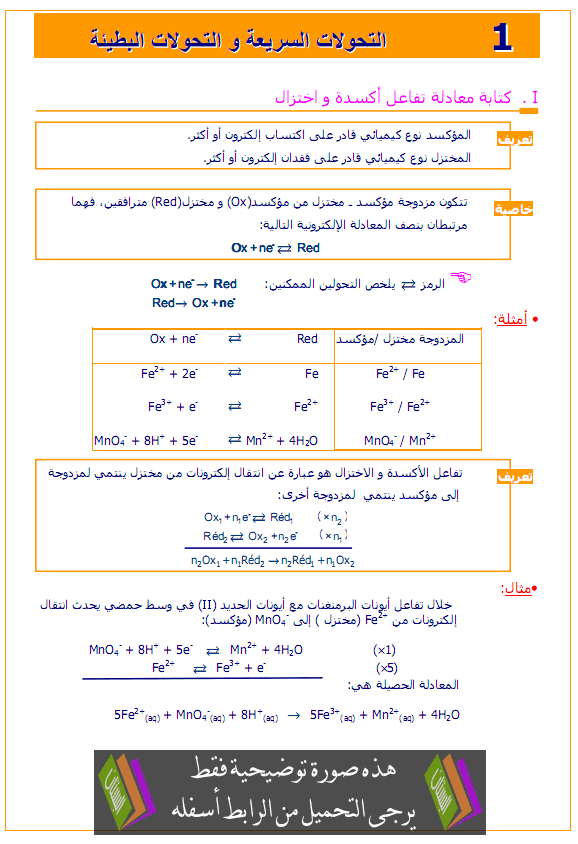 درس الكيمياء: التحولات السريعة والتحولات البطيئة – الثانية باكالوريا علوم زراعية Atahawolat-asari3a-albatia