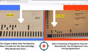 BOMBSHELL! 2020 Ballots Were Modified in Republican Areas Which Lead to Switching Votes
