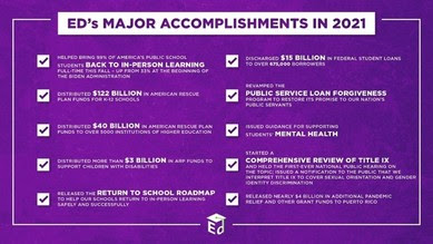list of accomplishments