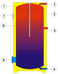 szv_6