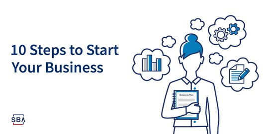 10 Steps to Start Your Business