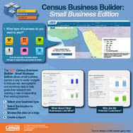 Census Business Builder