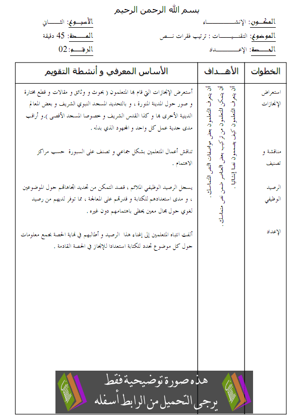 جذاذات الإنشاء للجديد في اللغة العربية – الرابع ابتدائي Alinchae