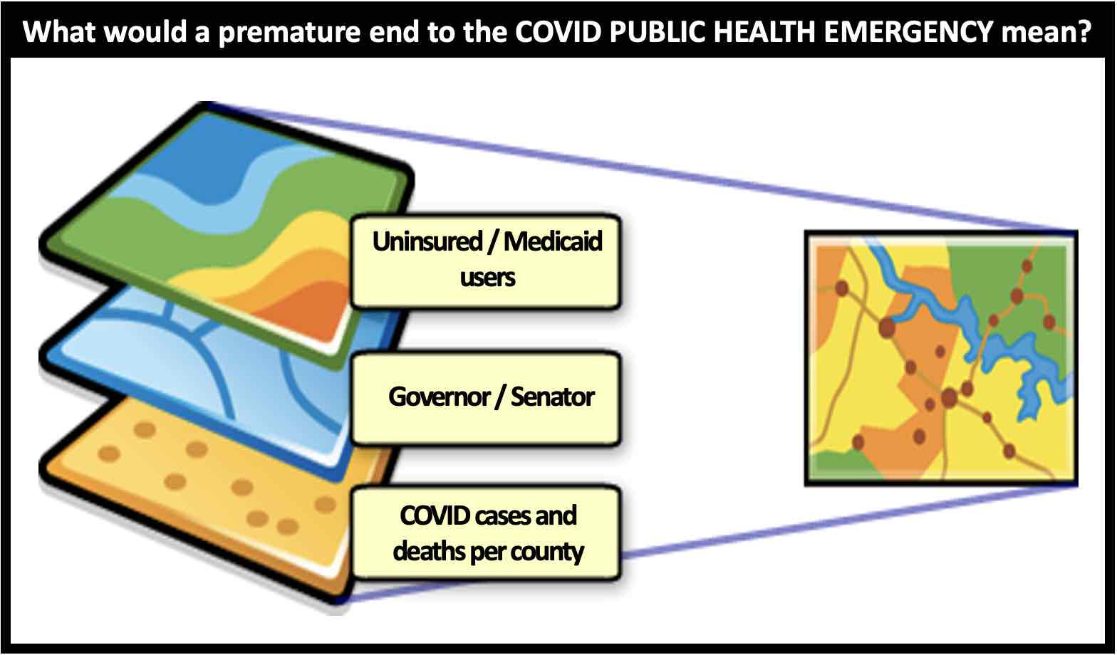 How would prematurely ending the PUBLIC COVID HEALTH EMERGENCY mean to you?