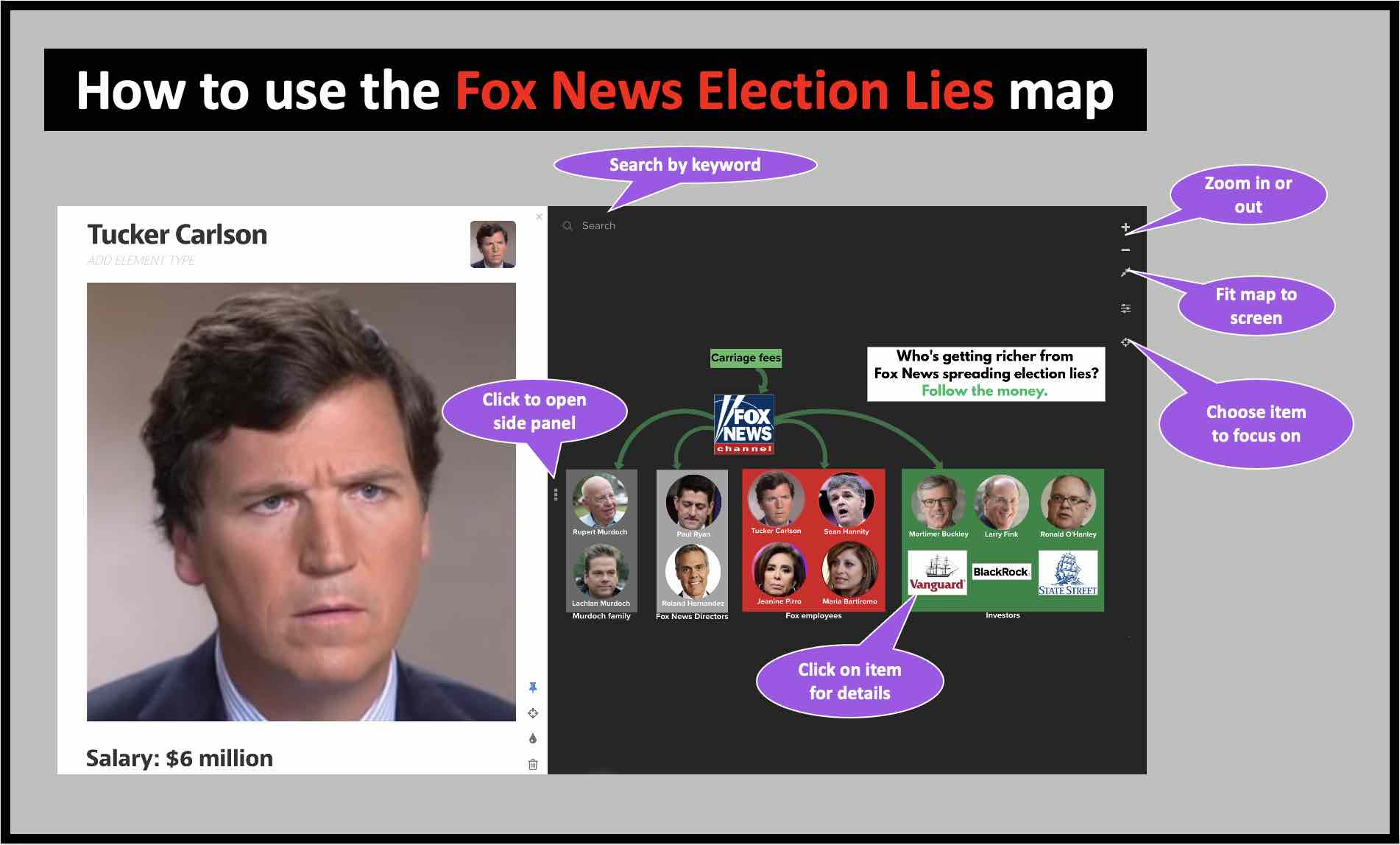How to use the Fox News election lies map to follow the money