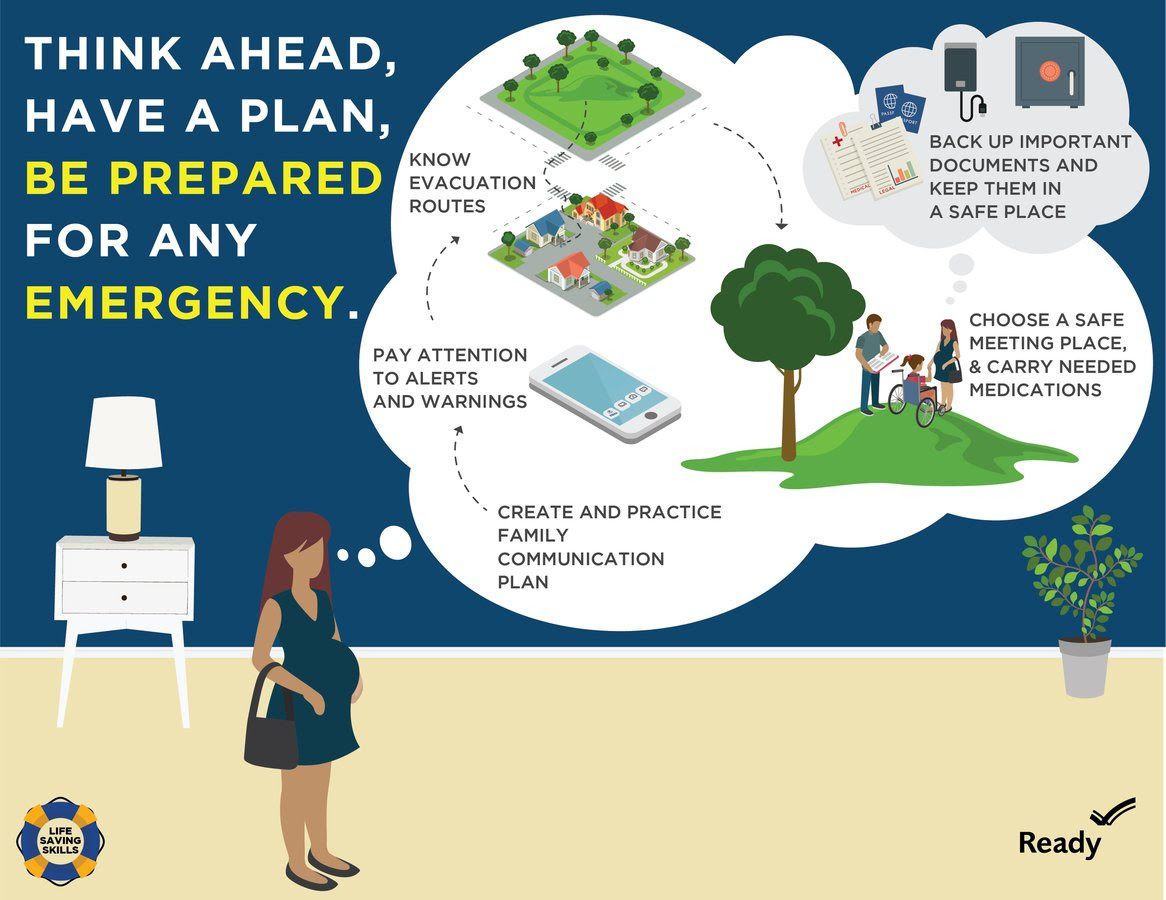 Emergency plan infographic from Ready.gov