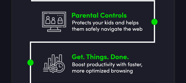 parental controls