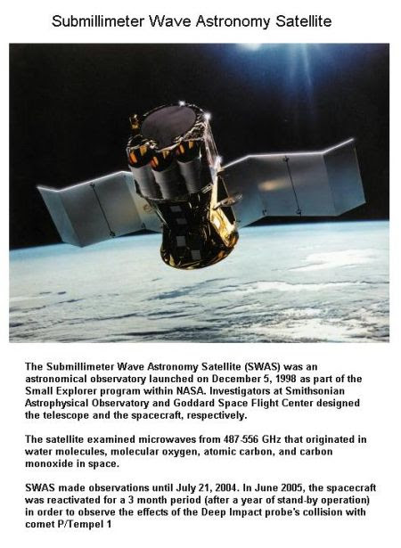 fig-5-swas-space-probe-in-orbit