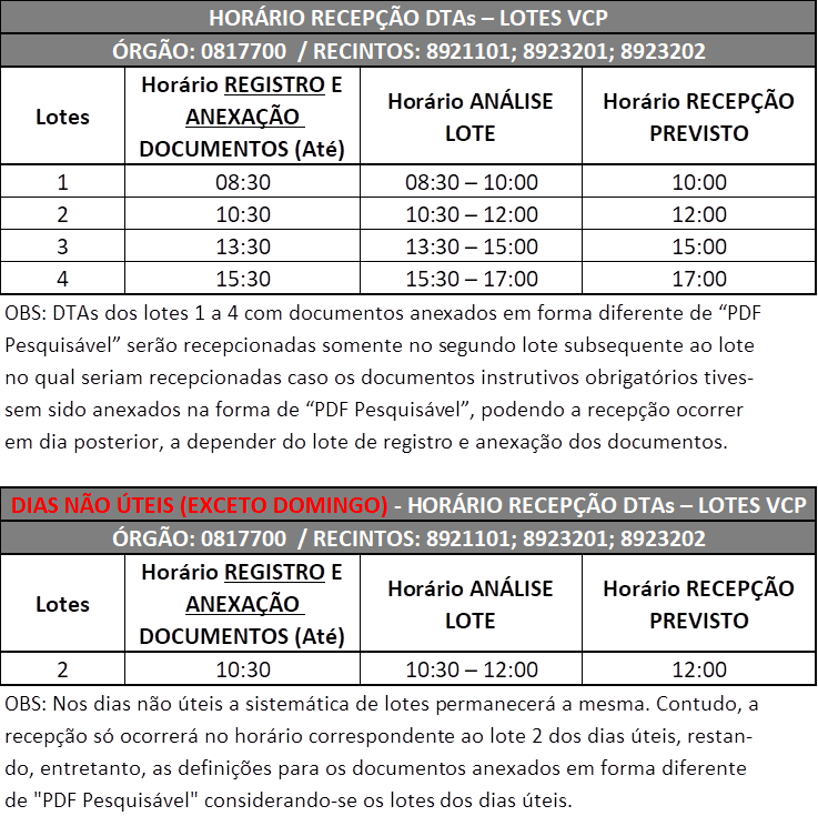 COMUNICADO RECEPÇÃO DTA