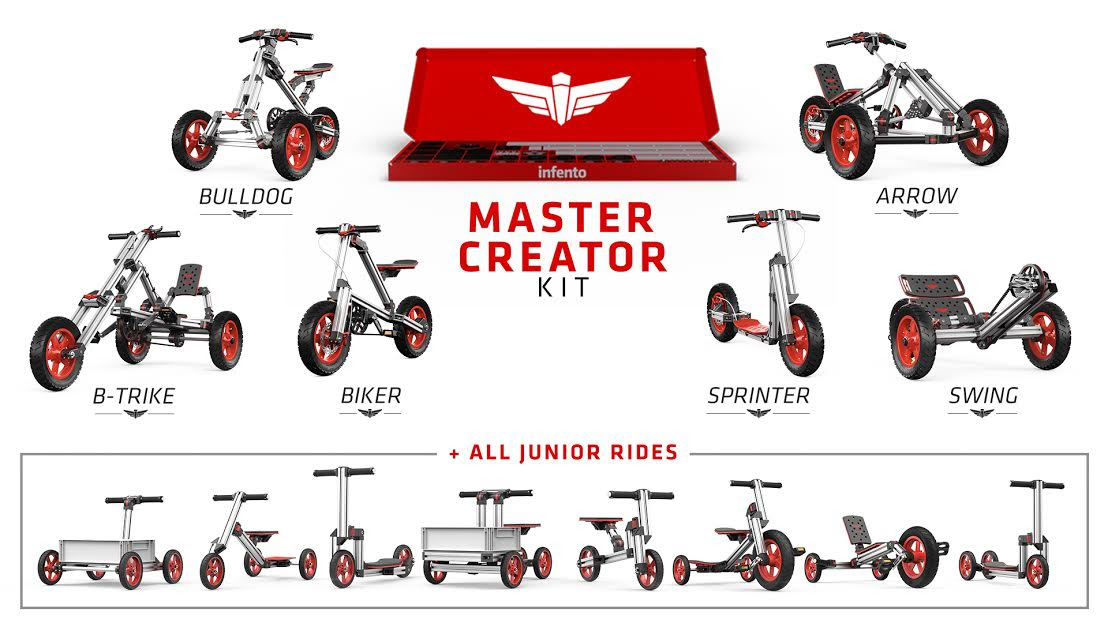 Master Creator kit image